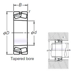 Bearing TL23956CAKE4 NSK