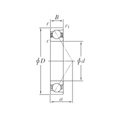 Bearing 7876B KOYO