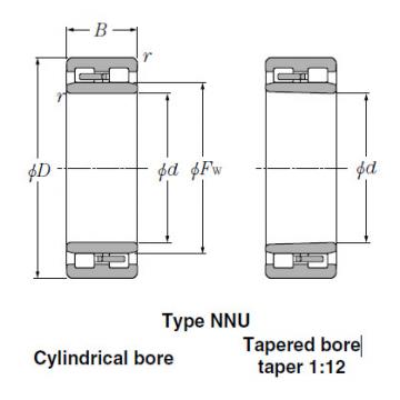 Bearings Cylindrical Roller Bearings NNU4938