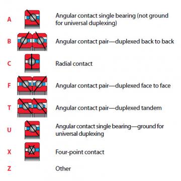 Bearing JA030XP0