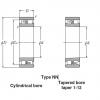 Bearings Cylindrical Roller Bearings NNU38/500