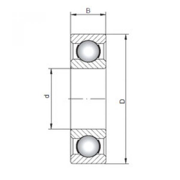 Bearing 61836 CX #1 image