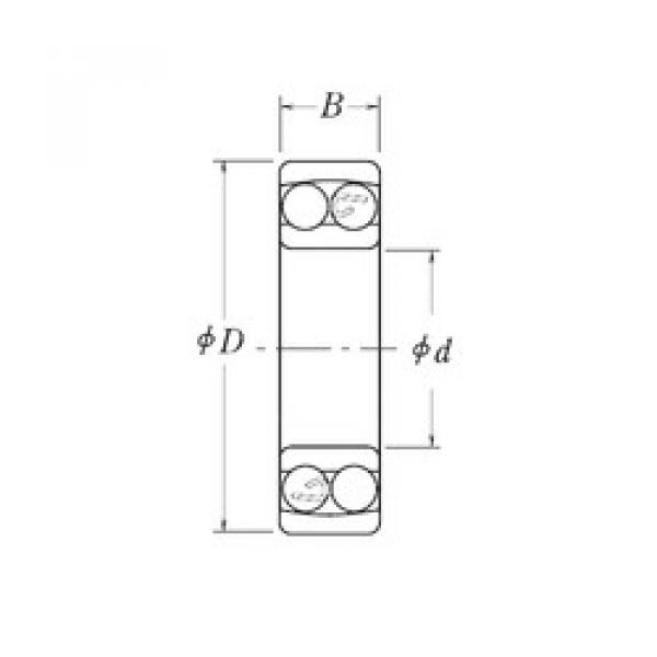 Bearing NLJ1.5/8 RHP #1 image