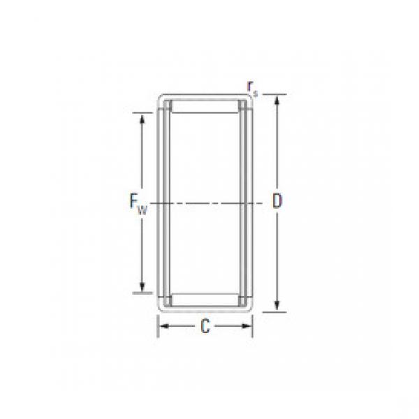 Bearing YTM405421JAM KOYO #1 image