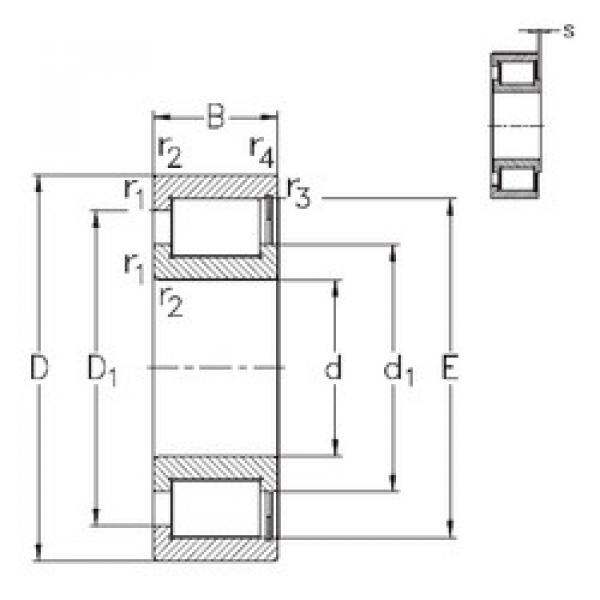 Bearing NCF1876-V NKE #1 image