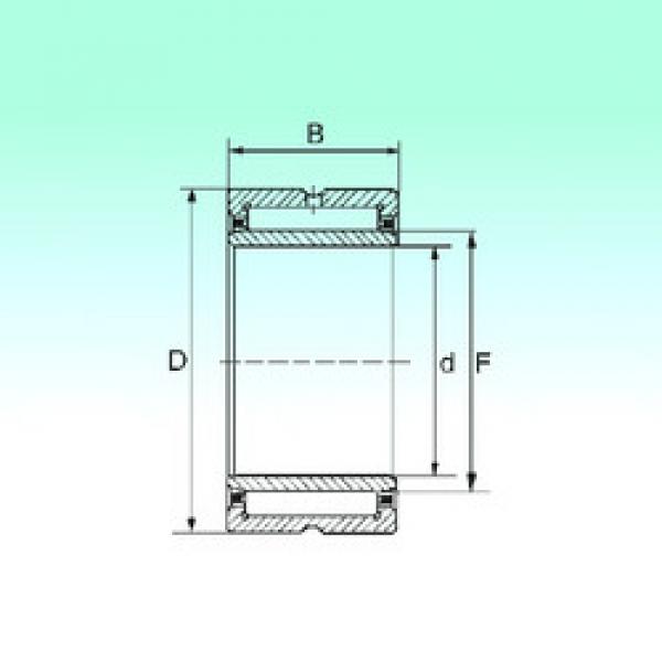 Bearing NKIS 35 NBS #1 image