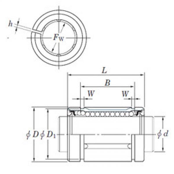 Bearing SDM20AJ KOYO #1 image