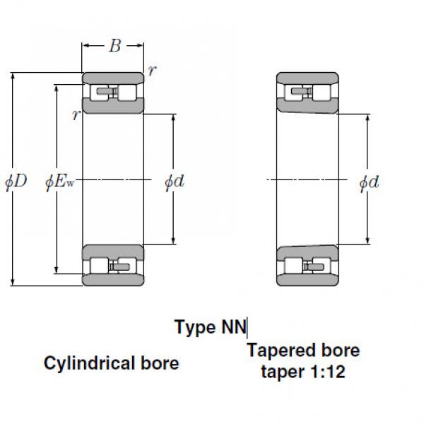 Bearings Cylindrical Roller Bearings NN3020 #2 image