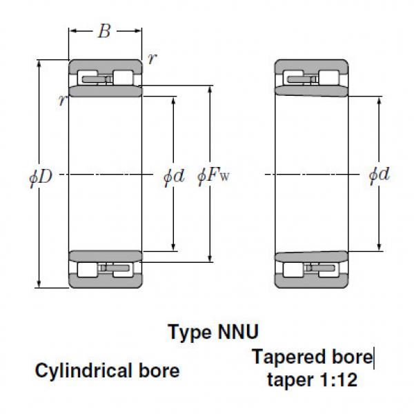 Bearings Cylindrical Roller Bearings NN3964 #1 image