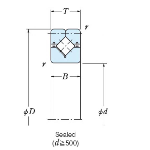 Bearing NRXT50050E #2 image